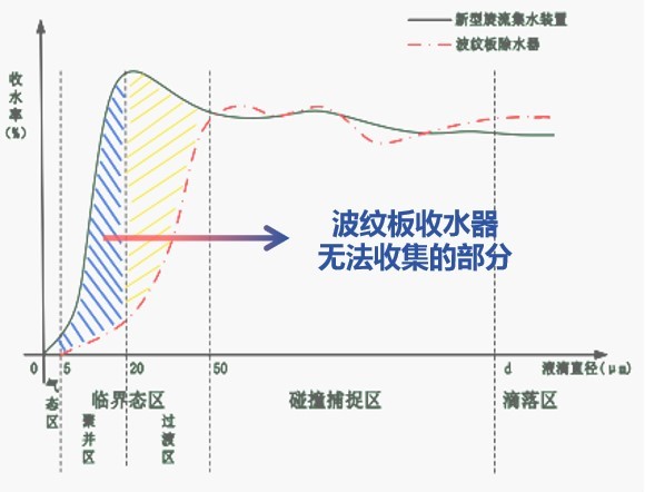 內(nèi)蒙古達(dá)智能源科技有限公司官方網(wǎng)站