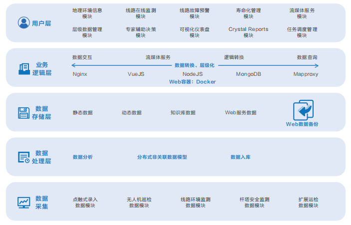 內(nèi)蒙古達智能源科技有限公司官方網(wǎng)站 內(nèi)蒙古達智能源科技有限公司官方網(wǎng)站
